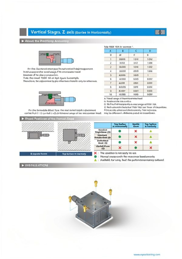 MPositioning Linear Roller Bearing Precision Height-4